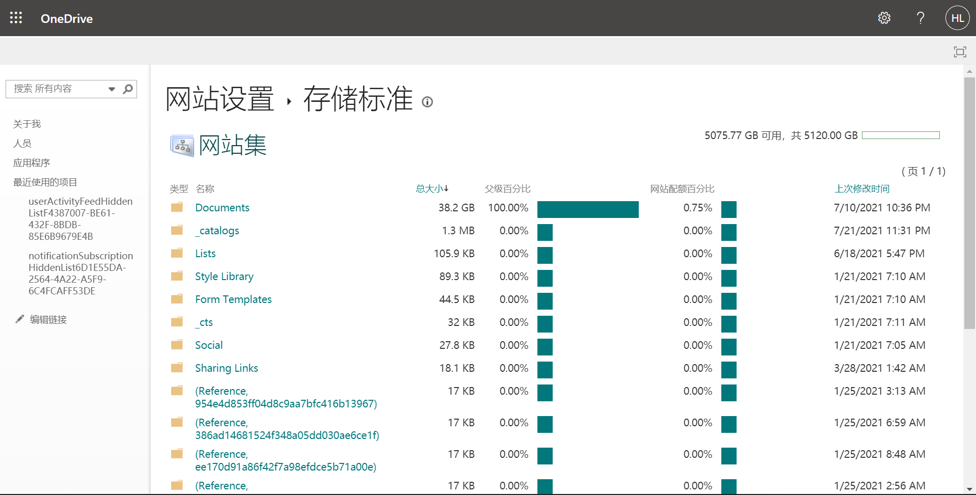 Onedrive5T(E5的获取)